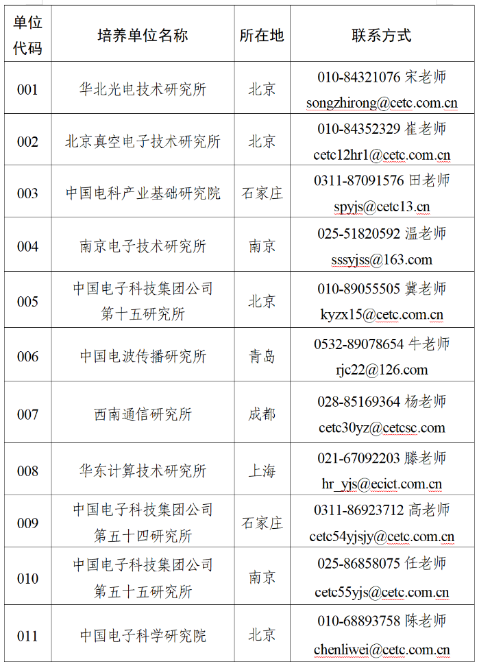 联系方式1 联系方式1